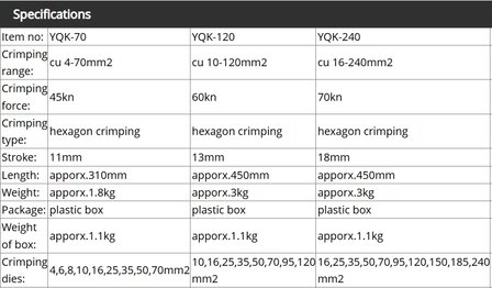 Krimptang 240mm2 hydraulisch